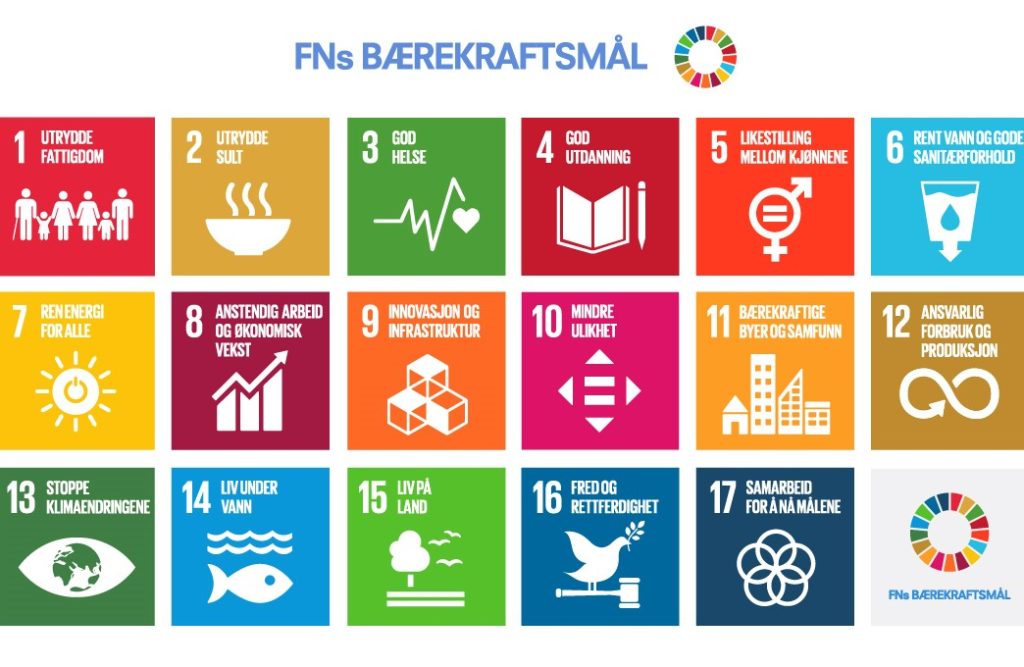 sdg alle